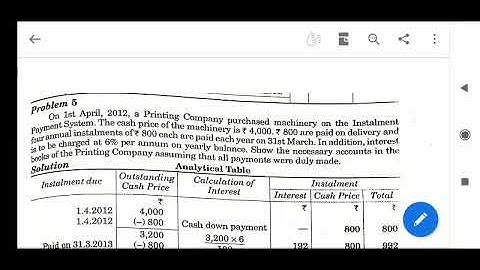Instalment payment system. Question no. 5 Dr. S. M. Shukla