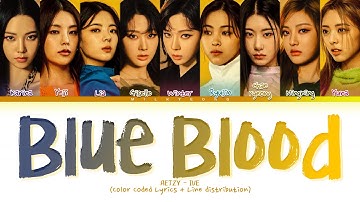How would ITZSPA sing BLUE BLOOD by IVE | + Line distribution