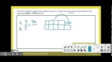 ratio example with fractions & tape diagram
