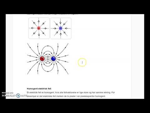 Video: Sådan Registreres Et Elektrisk Felt