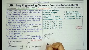 Compiler Design GATE 2015 Solved Question Part 4 - Abstract syntax tree (AST) Numerical