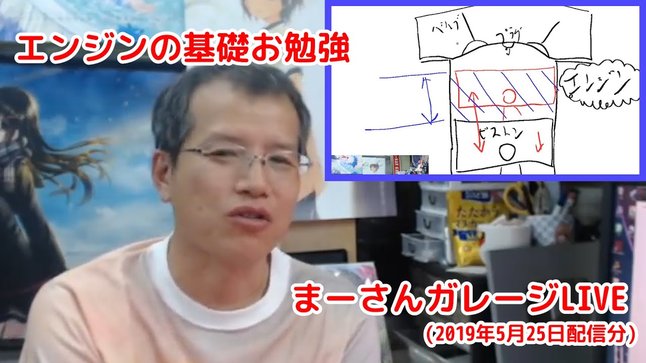 エンジンの基礎お勉強
