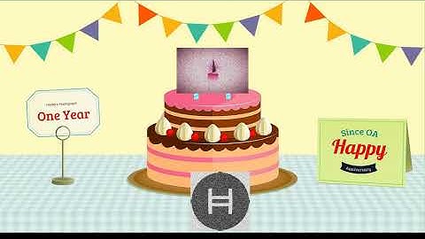 Happy One Year Open Access (OA) Anniversary Hedera Hashgraph!