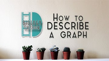 A-Level Biology - How to describe a graph?