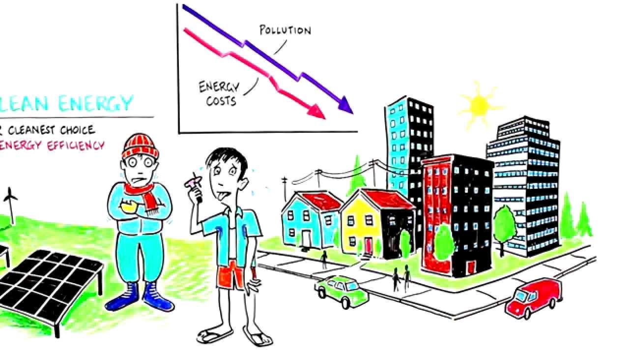 mce-energy-efficiency-program-youtube