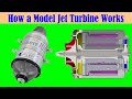 How an RC Model Jet Turbine Works