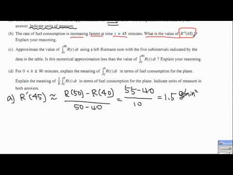 2003 free response ab youtube 2004 ap chemistry free response answers form b