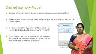 Operating Systems| Unit-2||Inter process communication