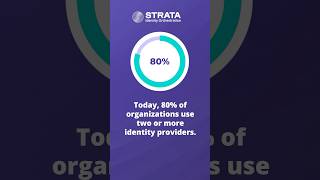 Are multi-clouds the new norm for enterprises?