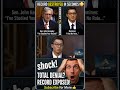 Kennedy Goes OFF on Federal Judge Nominee