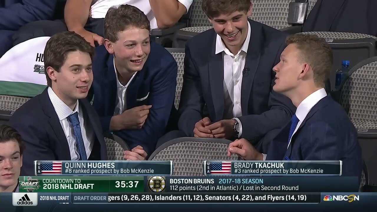 NHL Draft 2018 First Round