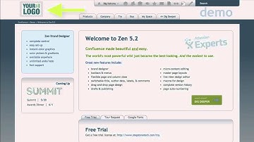 Brand Compliance In Five Minutes