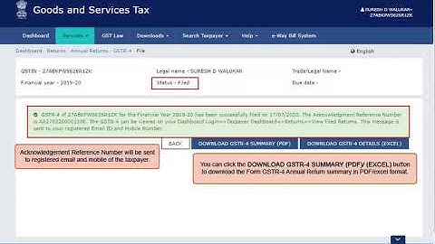 Filing Form GSTR-4 - Return for Financial Year by Composition Taxpayer (FY 2019-20 Onwards)