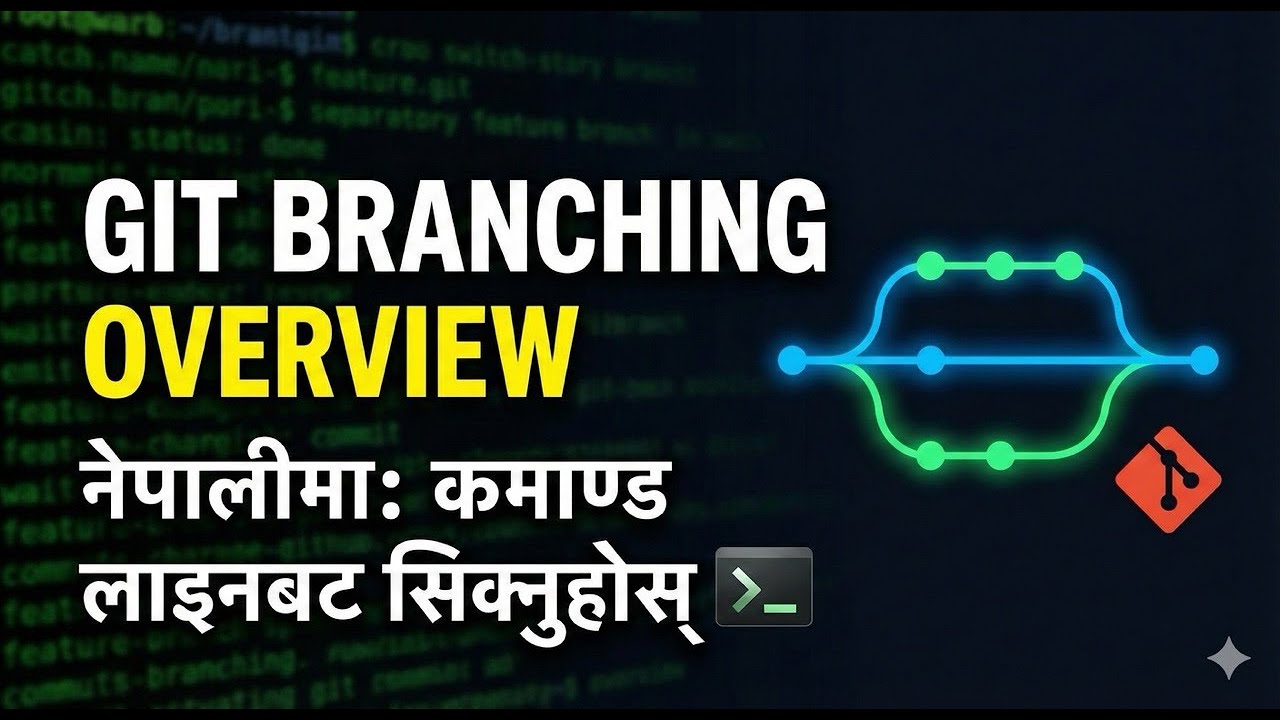 Git & Branching Overview | Create a branch - YouTube