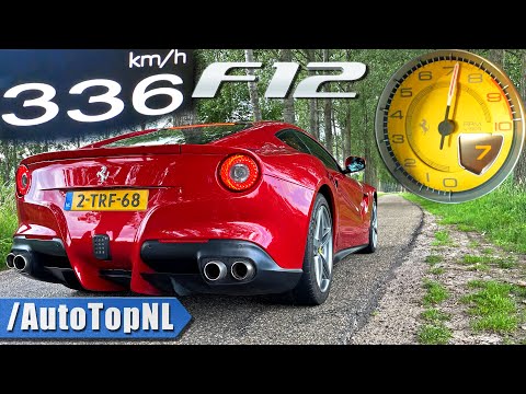 Putar F12 - Zero