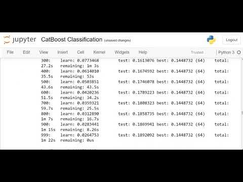 CatBoost Classification using Python