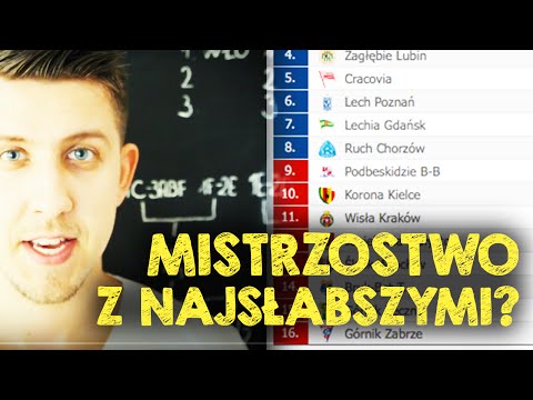 Mistrzostwo zdobywa sie z najslabszymi? | Pilkarskie Mity #2 - Mistrzostwo zdobywa sie z najslabszymi? | Pilkarskie Mity #2