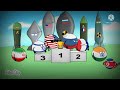 Nuclear arms race country balls animation     