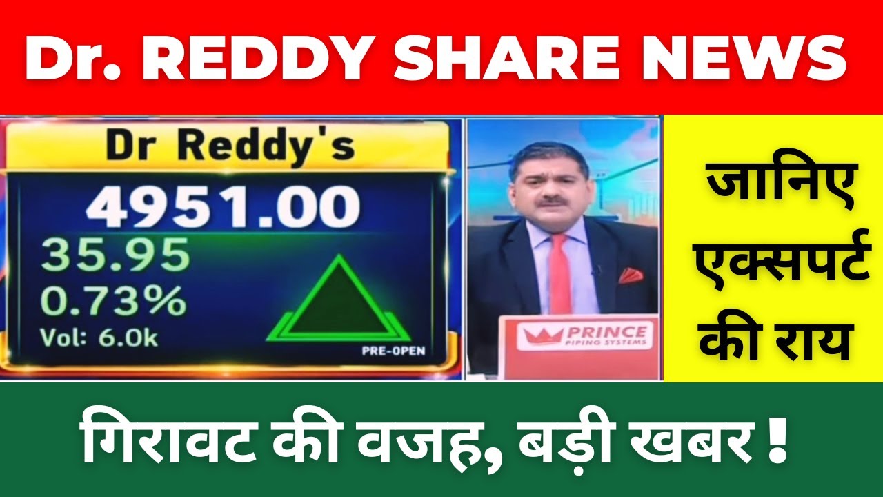 Dr. Reddy Share News Today | Dr. Reddy Share Latest News Today | - YouTube