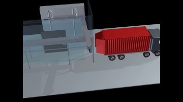 Container Liner Loading