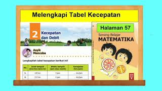 Video ini berisi pembahasan matematika melengkapi tabel kecepatan dari
buku senang belajar kelas 5 asyik mencoba halaman 57 bab 2 dan de...