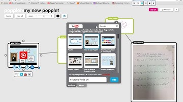 How to Use Popplet IPAD APP - Quick Overview