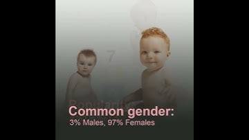 Kyle Baby Name Meaning, Origin and Popularity, by SleeplessParent.com