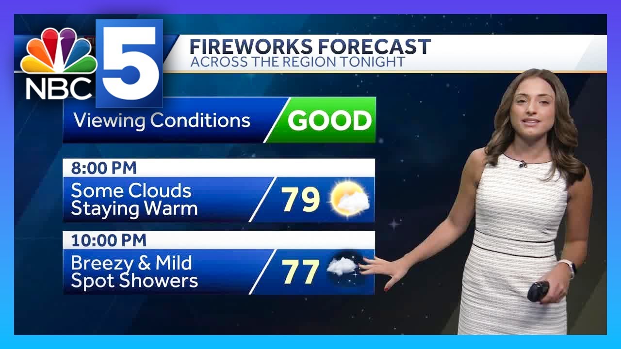 Humid, hot Fourth of July in Vermont and New York - YouTube