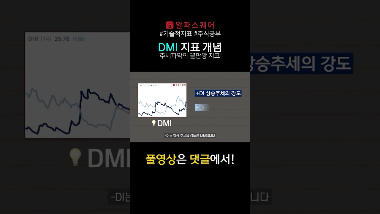 DMI 지표의 개념 #주식공부 #기술적지표 #shorts - YouTube