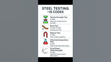 Basic Knowledge for Civil Engineering | Steel Testing IS Code | #Shorts #Construction