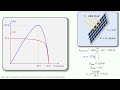 Curvas características de un módulo fotovoltaico. EERR - T4 - E Solar FV