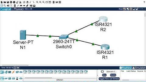 مزامنة الوقت بين أجهزة الشبكة باستخدام بروتوكول NTP - 6.6.4 Packet Tracer - Configure and Verify NTP