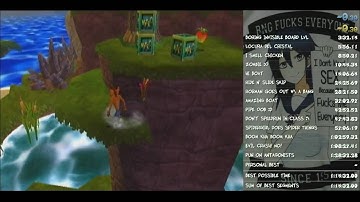 Twinsanity: Yet Another Jungle Bungle Backup Strat