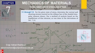 Problem 7.1|Chapter 7|#transformation, #mom, #engr Adnan Rasheed, #problemsolution Solution