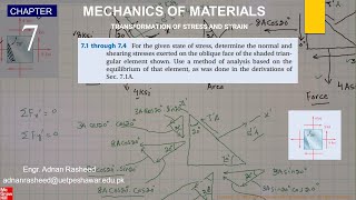 Full Problem 7.1|Chapter 7|#transformation, #mom, #engr Adnan Rasheed, #problemsolution Solution News