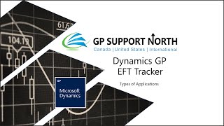 Electronic Funds Transfer (EFT) Tracker Episode 3: Types of Applications for Dynamics GP