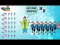 Underwater Math Division Quiz