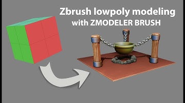 ZBRUSH LOWPOLY MODELING WITH ZMODELER BRUSH