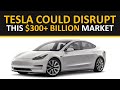 Tesla Insurance Could Disrupt the $300B Auto Insurance Market in USA