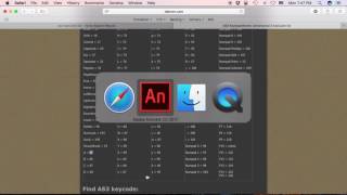 Make Music with Keyboard - Adobe Animate CC 2017