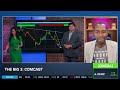 The Big 3: XLP, CMCSA, ULTA