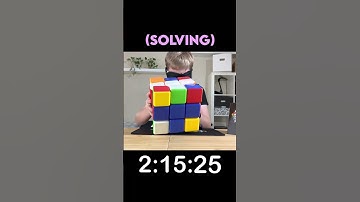 Solving a Giant Rubik