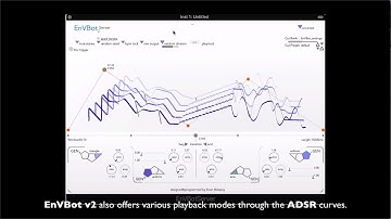 introducing the EnVBot v2