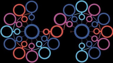 GST Return - What is GST Return? Who Should File, Due Dates & Types of GST Returns