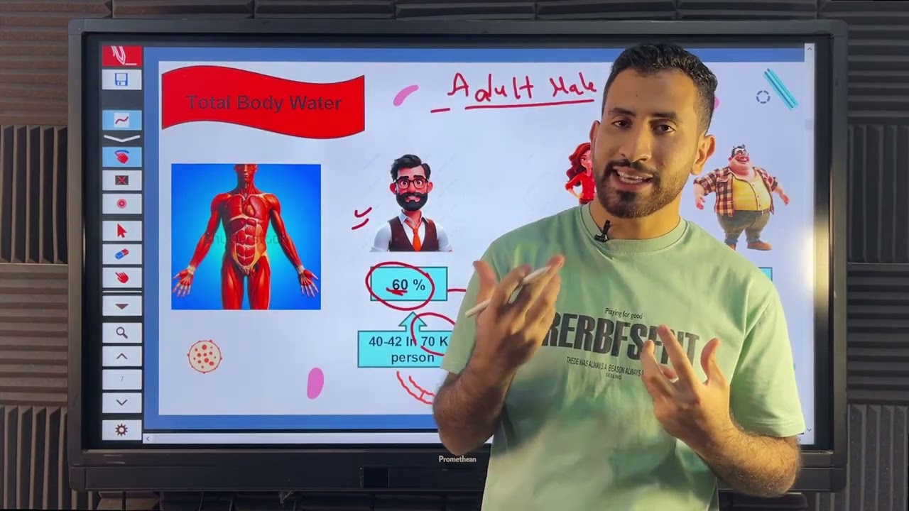 Body Fluid & Homeostasis | طب الدلتا  