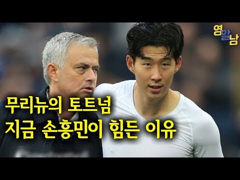 연속골 넣은 손흥민, 인터뷰에서 밝힌 솔직한 심정