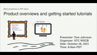 Best practices in API docs: Product overviews and getting started tutorials