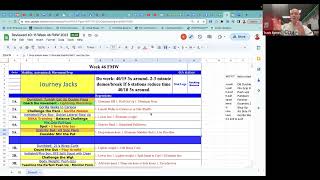 Week 46 FMW Program Design Review