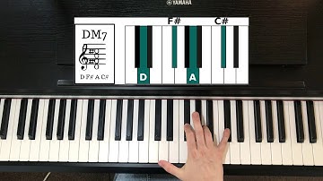 DM7 Chord On Piano - How To Play It