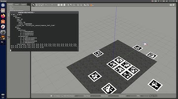 Drone pose estimation based on Apriltags  using RotorS